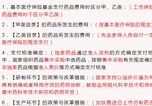 药学法律法规考点