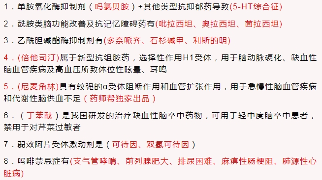 药学西药学考点密卷二