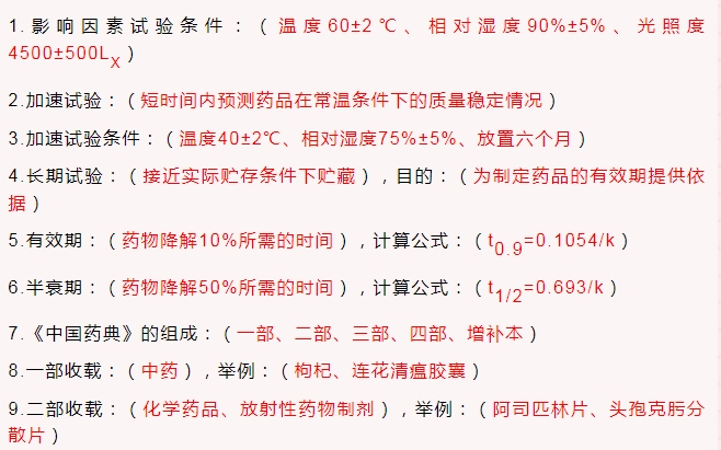 药学西药学考点密押一