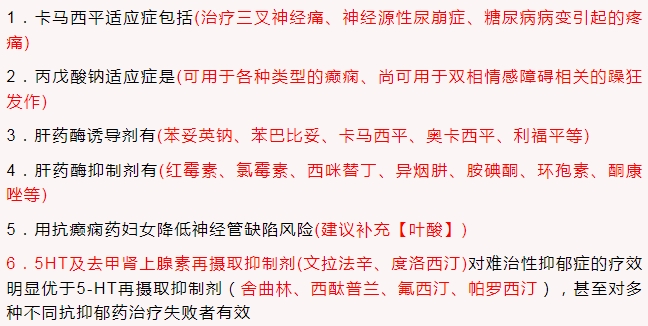 药学西药学考点密押二