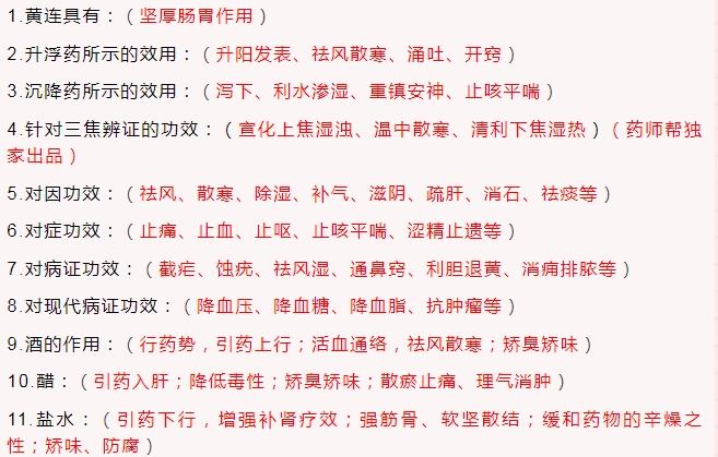 药学中药学密卷考点一