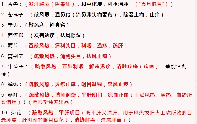 药学中药学密卷考点二