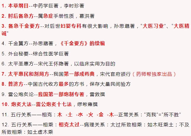 药学中药学密卷综合考点