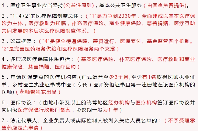 药学法律法规考点密卷