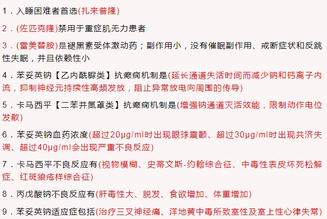 药学西药考点密卷二